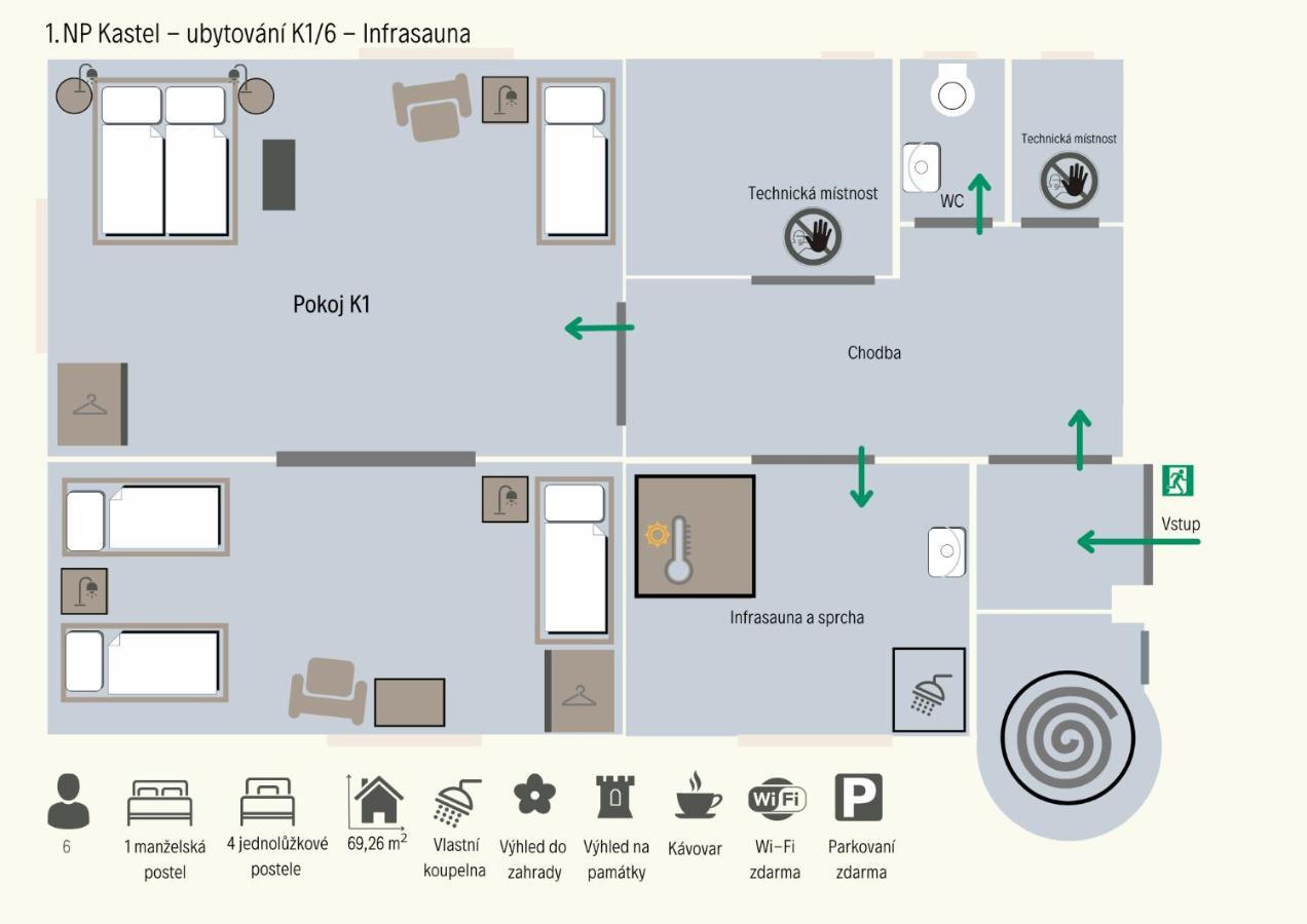 Zamek Nectiny Hotell Exteriör bild