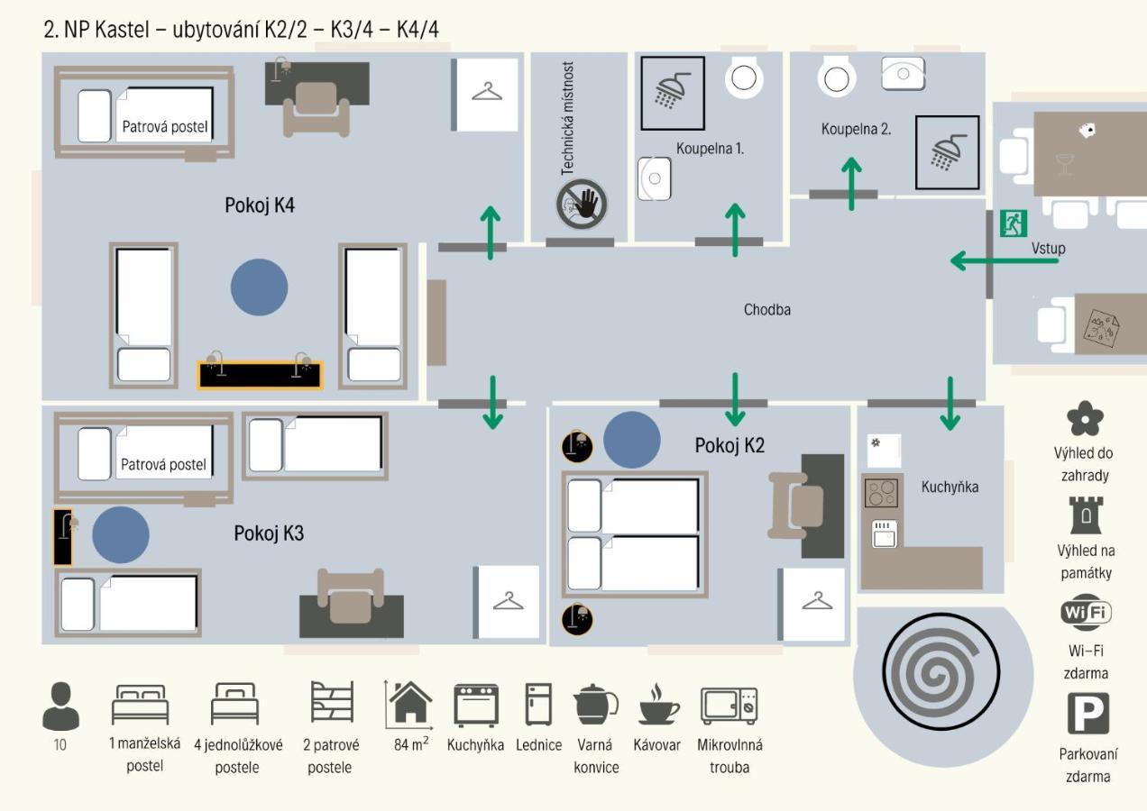 Zamek Nectiny Hotell Exteriör bild